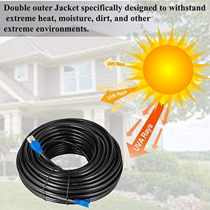 Cat5E Outdoor Waterproof Ethernet Cable with 24AWG RJ45 Plugs 350Mhz Direct Burial Network Internet Cable for Data LAN Routers Modems Black 250 Ft 1 Pack