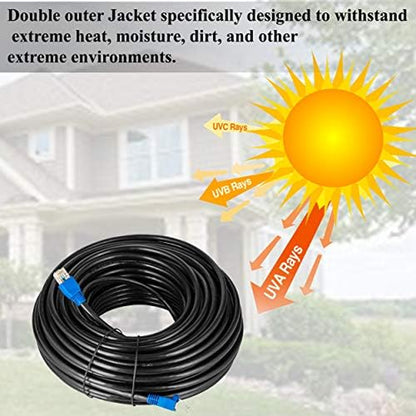 Cat5E Outdoor Waterproof Ethernet Cable with 24AWG RJ45 Plugs 350Mhz Direct Burial Network Internet Cable for Data LAN Routers Modems Black 250 Ft 1 Pack
